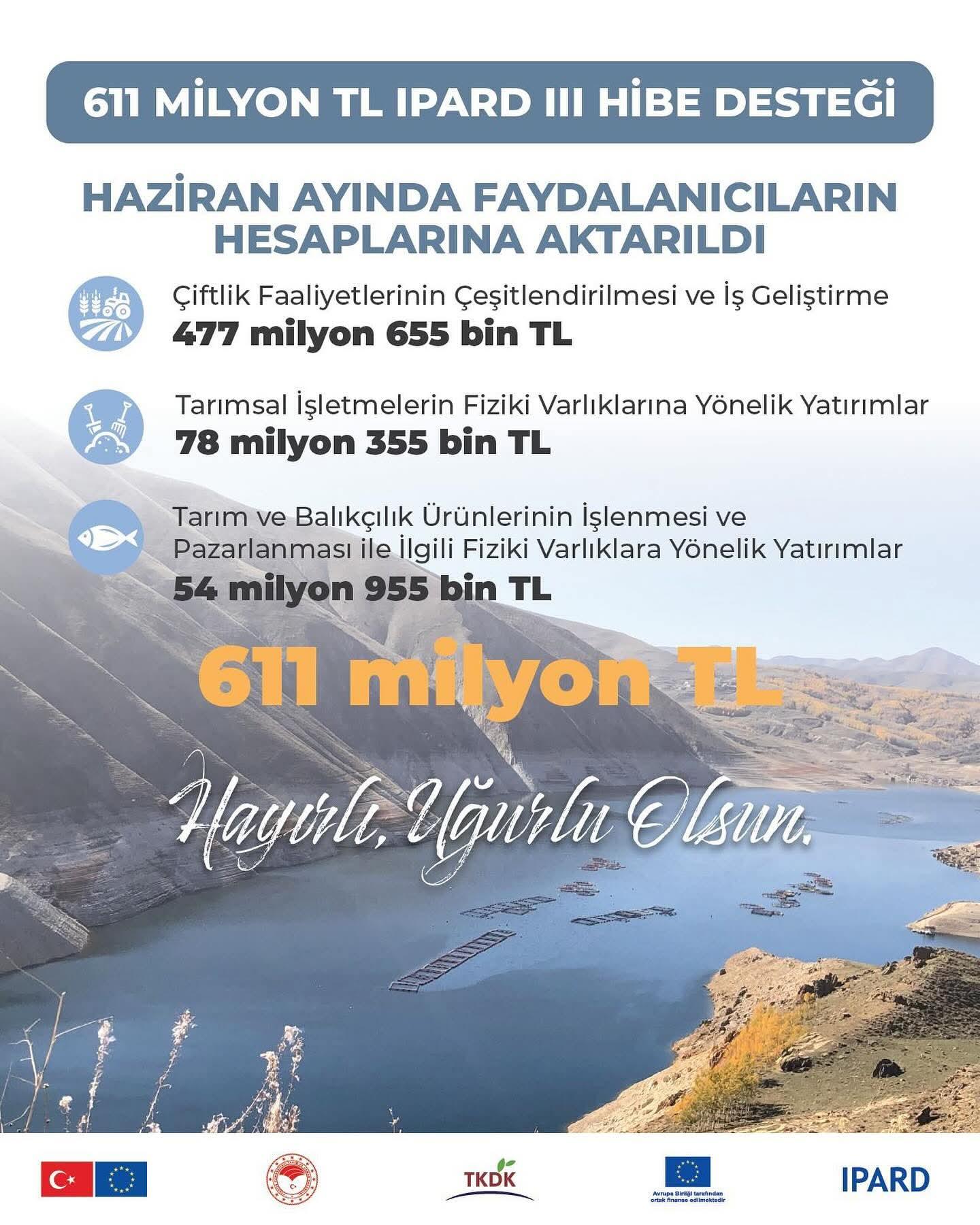 Kırsal Kalkınmaya Dev Destek:  611 Milyon TL Hibe Ödendi