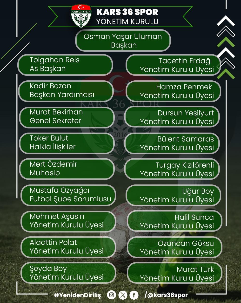 Kars 36 Spor’un Yeni Yönetim Kurulu Belli Oldu