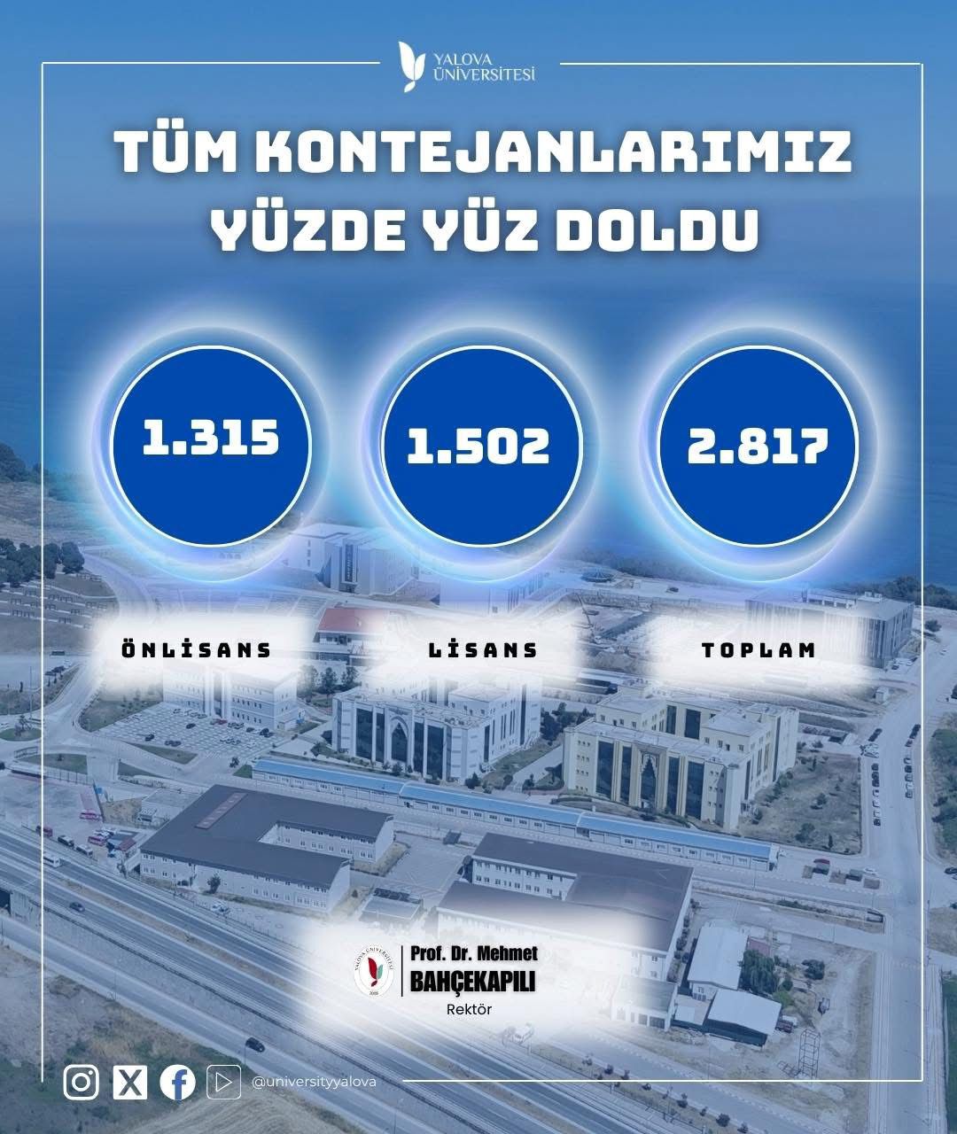 Yalova Üniversitesi’nde Tüm Kontenjanlar Doldu
