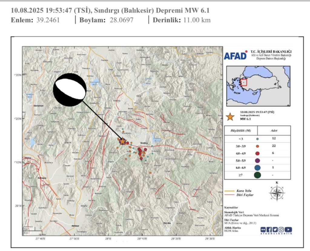 Balıkesir Sındırgı Depremi Sonrası 27 Artçı Sarsıntı Kaydedildi