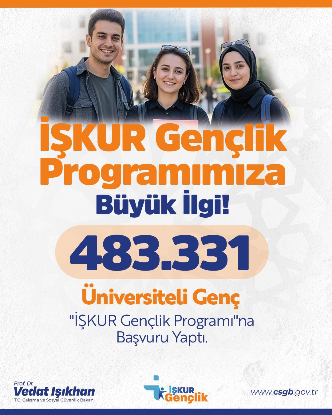 İŞKUR Gençlik Programı’na 483 Bin Başvuru Yapıldı