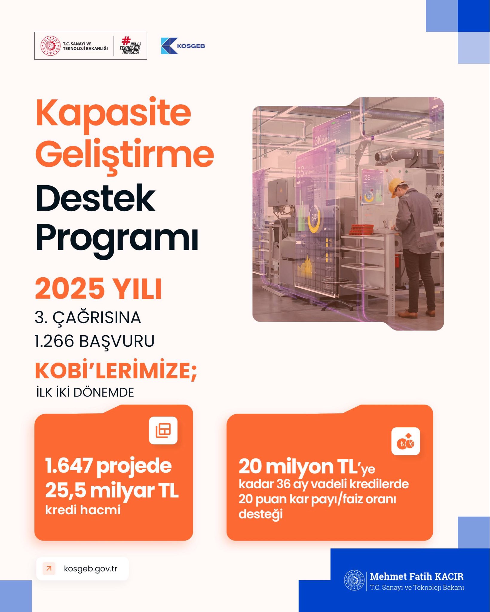 KOBİ’lere 20 Milyon TL Üst Limitli Kredi Desteği