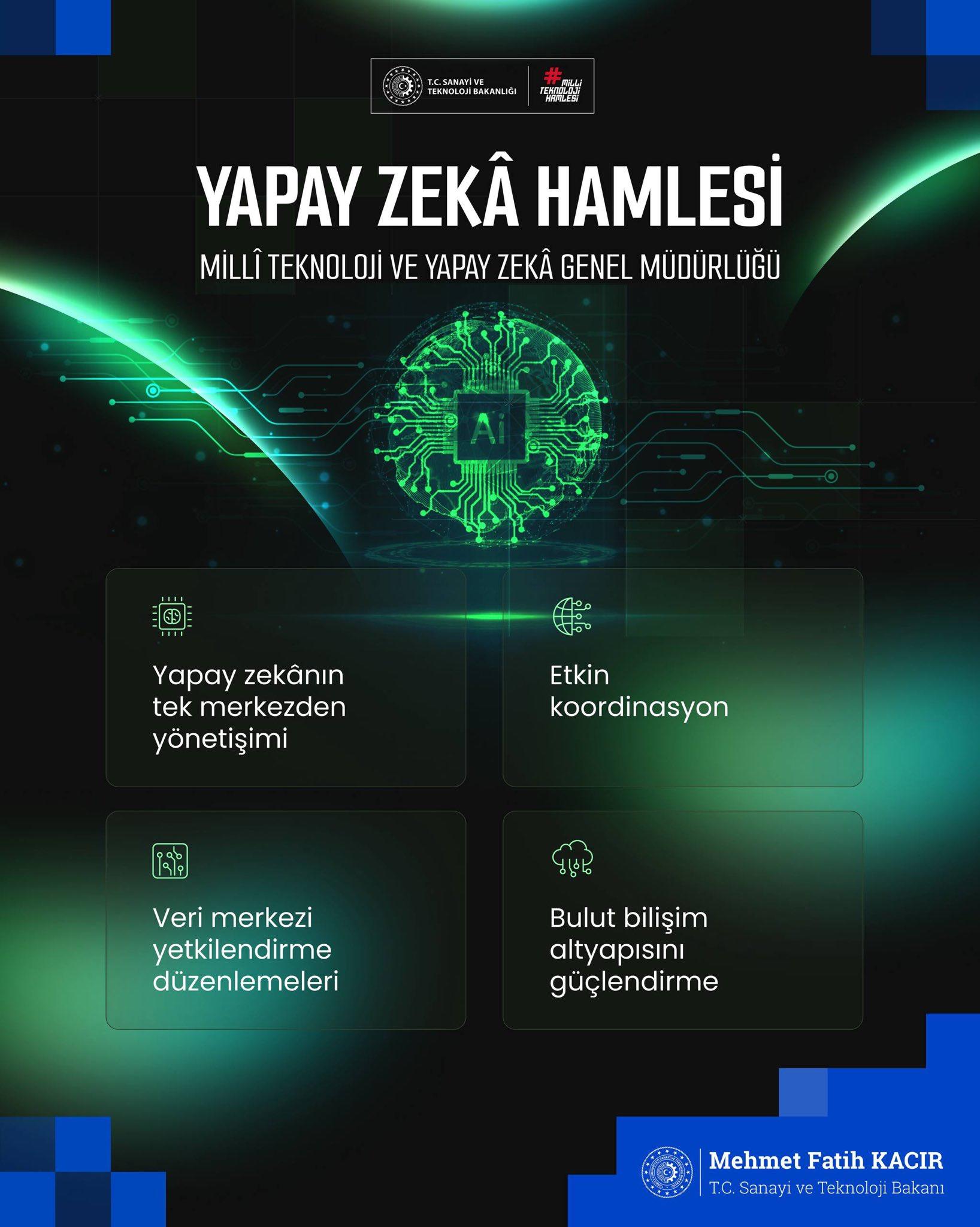 Yapay Zekâda Devlet Hamlesi: Yeni Genel Müdürlükler Kuruldu