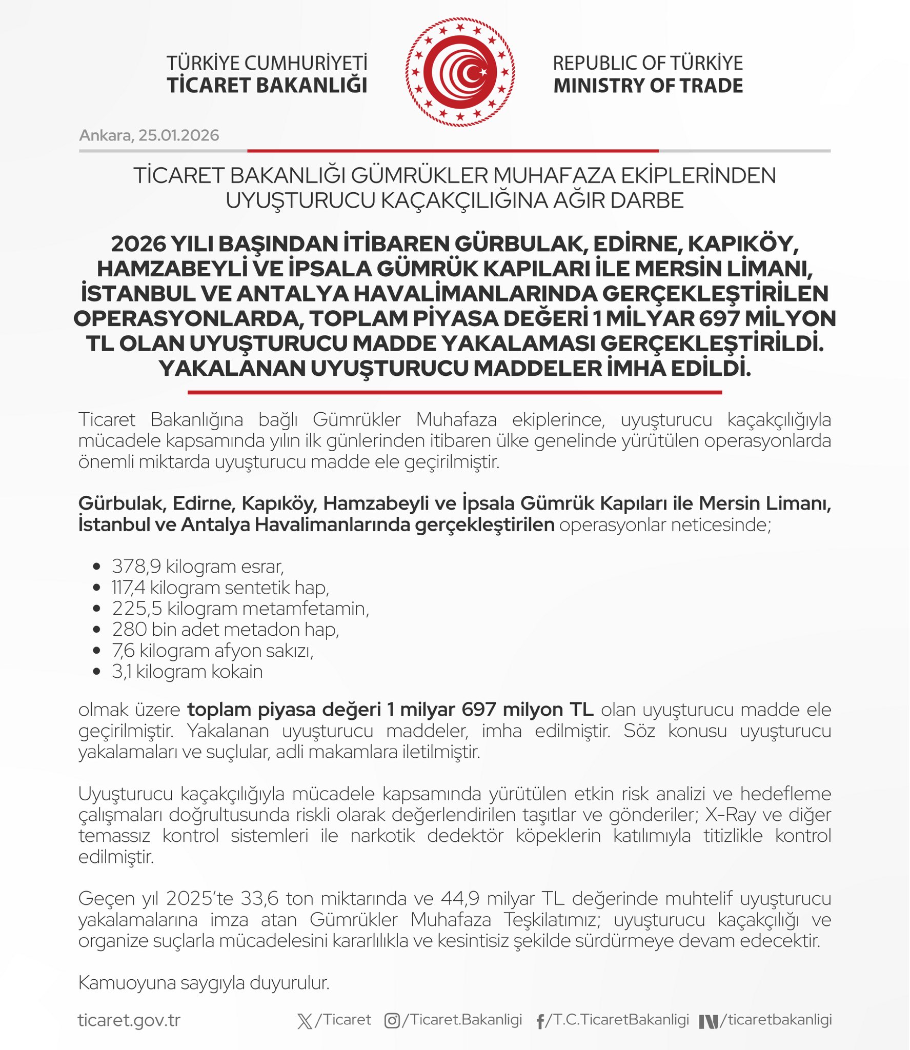 Ticaret Bakanlığı’ndan Dev Uyuşturucu Operasyonu: 1,6 Milyar TL’lik Madde Ele Geçirildi