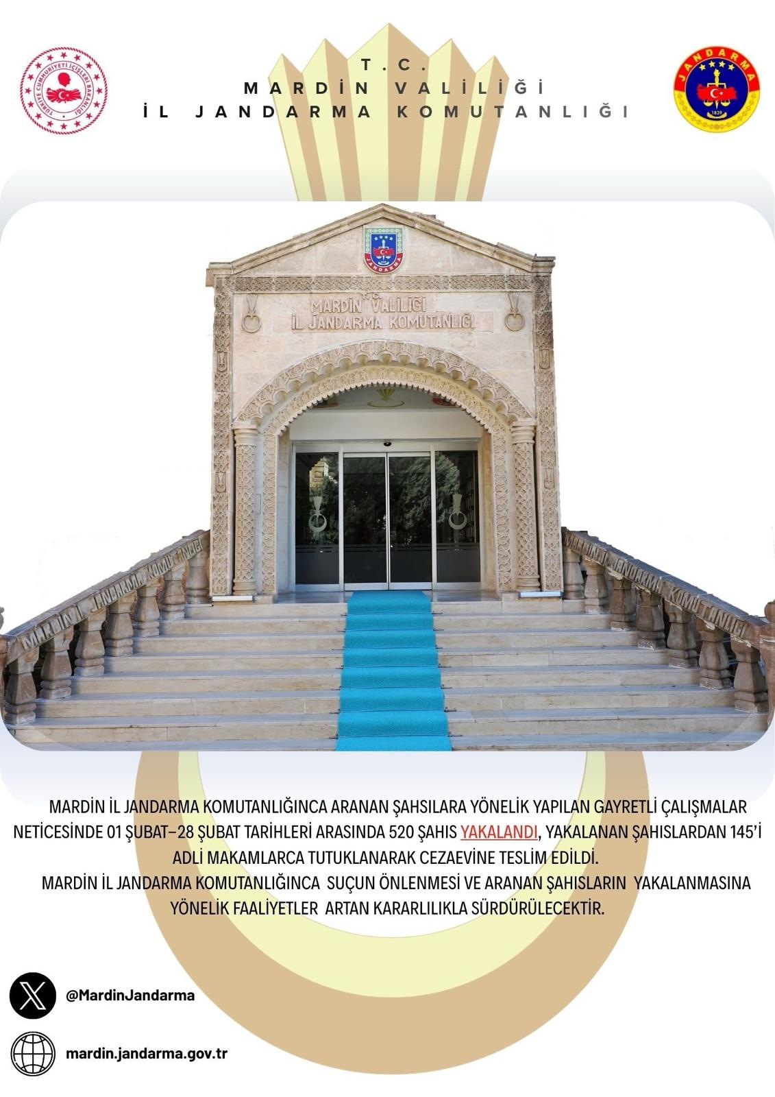 Mardin’de Jandarmadan Dev Operasyon: Bir Ayda 520 Şahıs Yakalandı