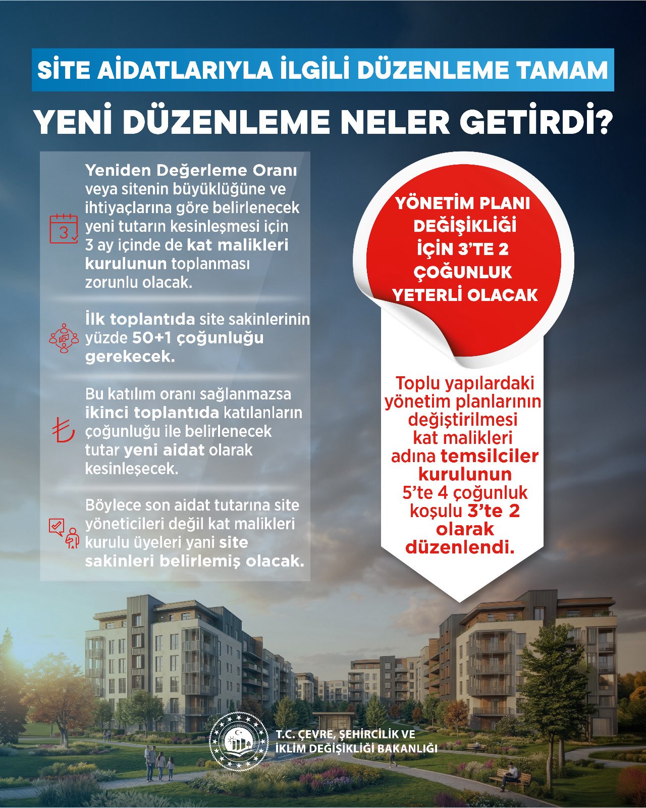 Site Aidatlarına Yeni Düzenleme: Yöneticilerin Keyfi Fiyat Belirleme Yetkisi Sona Erdi