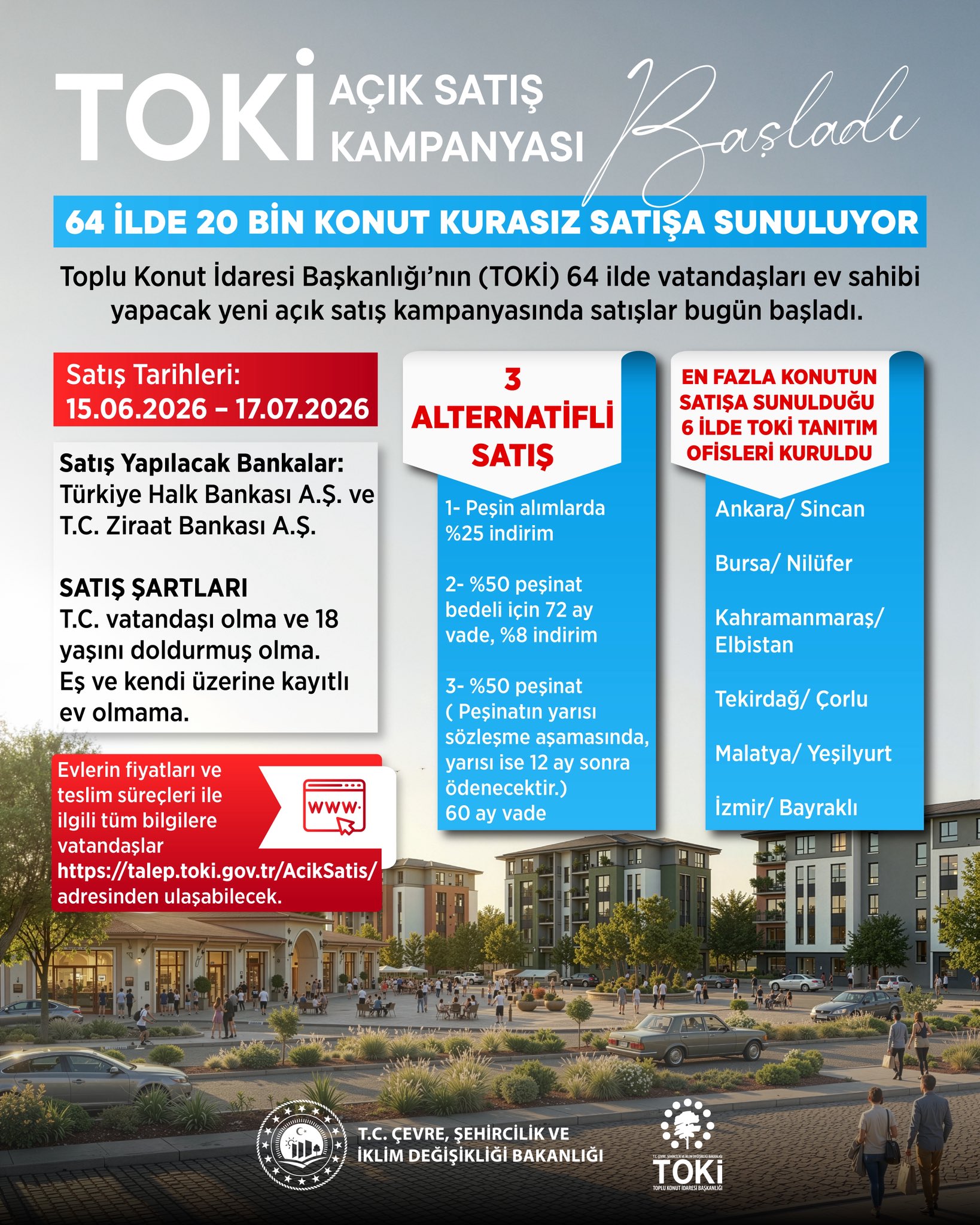 TOKİ 64 İlde Kurasız 20 Bin Konut Satışını Başlattı