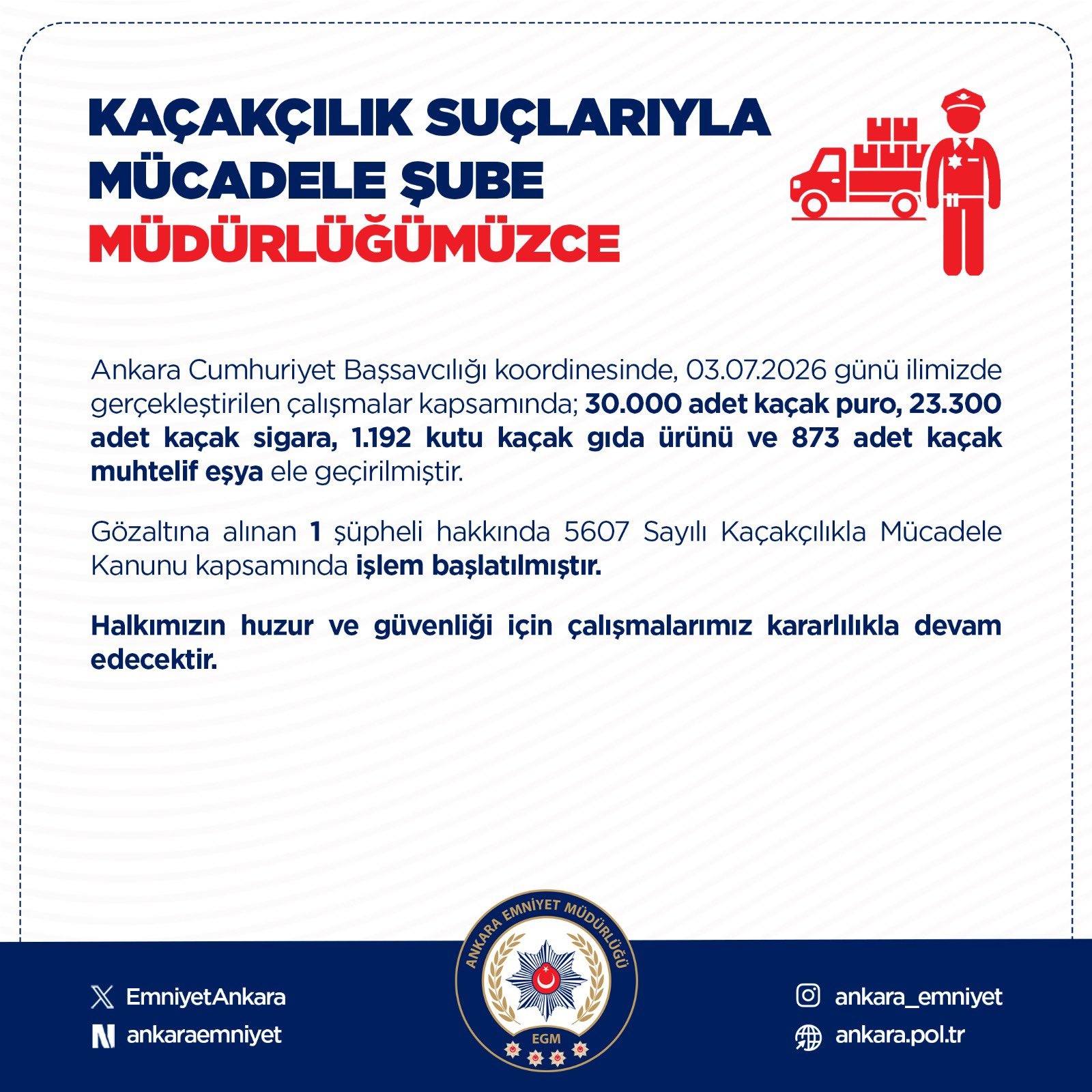 Ankara’da Dev Kaçakçılık Operasyonu: Binlerce Malzeme Ele Geçirildi