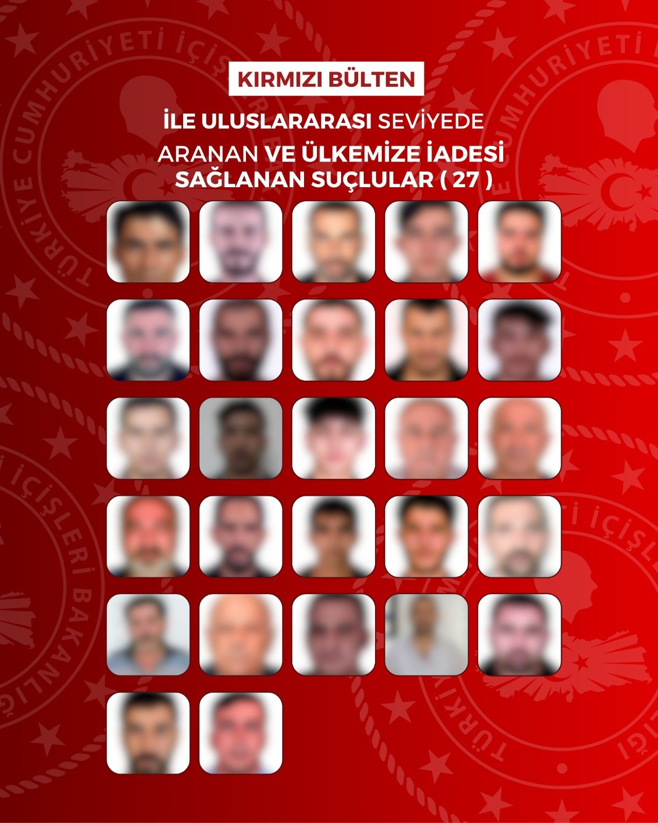 Kırmızı Bülten Ve Ulusal Seviyede Aranan 65 Suçlu Türkiye’ye İade Edildi